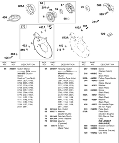 Back Plate, Starter Clutch Diagram and Parts List for 243432-0737-XX  Briggs and Stratton Engine